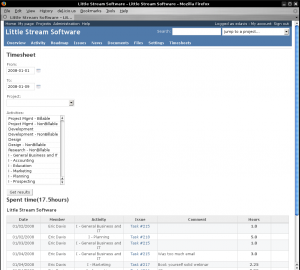 Redmine timesheet plugin